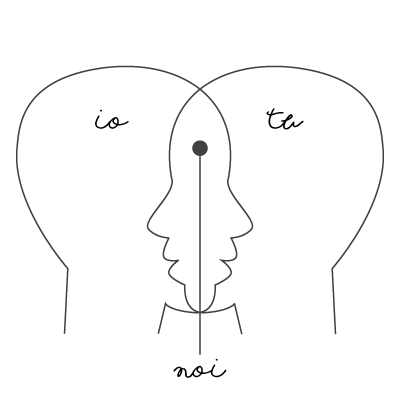 Psicologia - psicoterapia - percorso - individuela - civitanova marche - macerata - analista - lettino - incontro - empatia